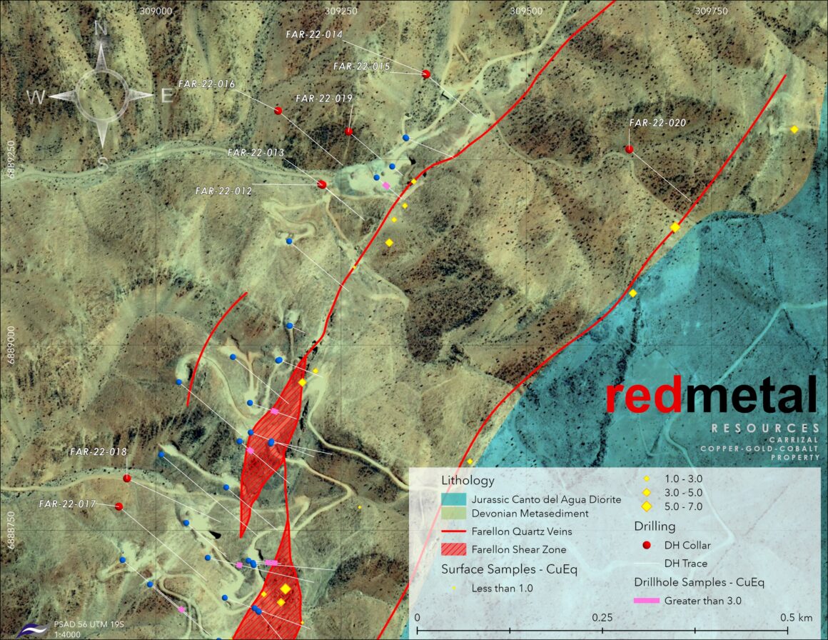 Red Metal Resources informa resultados de ensayo de 5,7 metros a 1,91 % CuEq