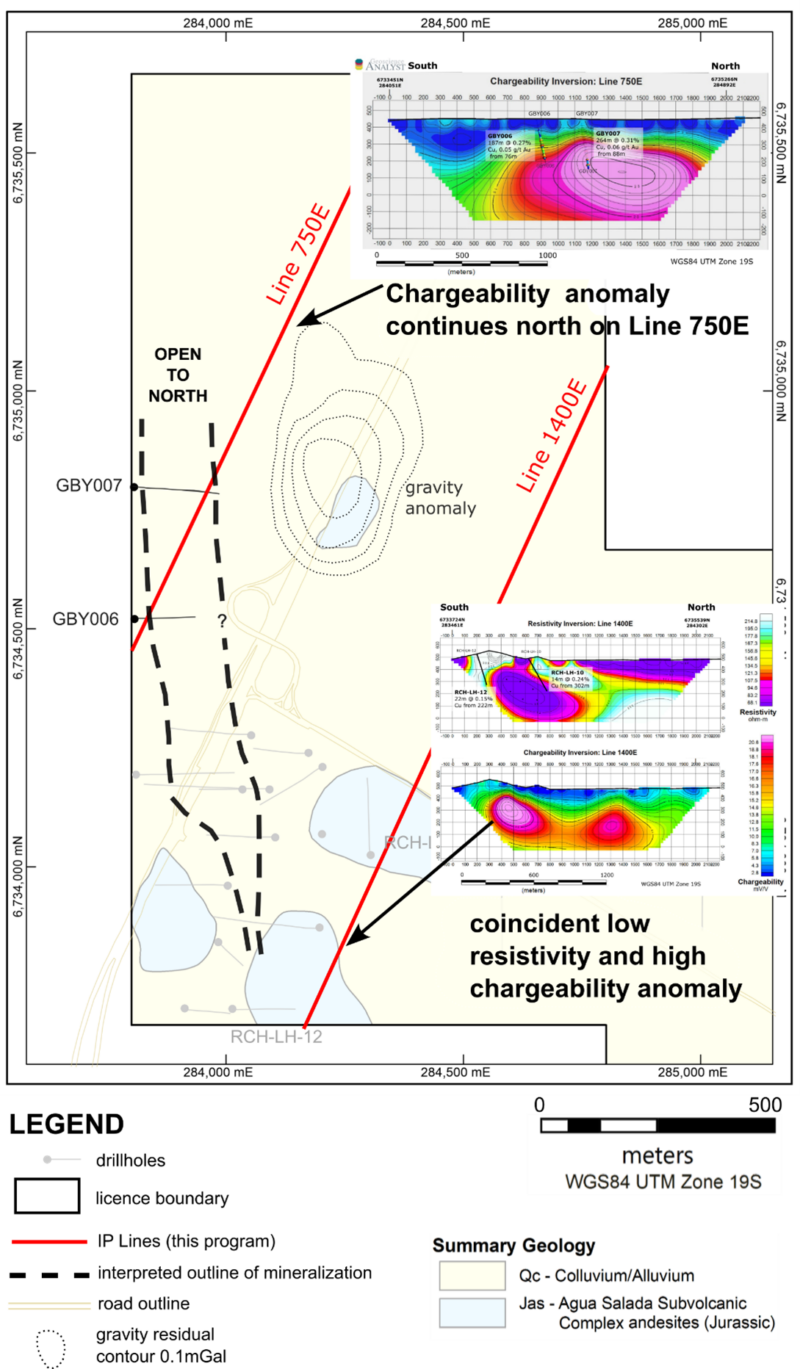 Tribeca Resources extiende la anomalía IP al norte del descubrimiento Gaby en el proyecto La Higuera IOCG