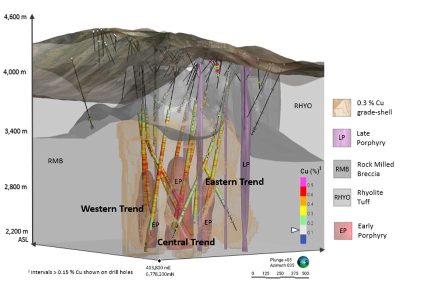 ATEX Resources anuncia recursos inferidos significativos de 1,41 mil millones de toneladas con ley de 0,67 % CuEq (0,50 % Cu, 0,20 g/t Au, 0,91 g/t Ag y 64 g/t Mo) en Valeriano