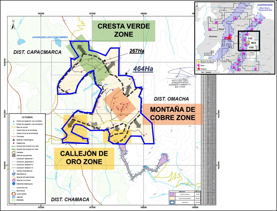 Perú: C3 Metals amplía el área de perforación permitida en un 74 % en el proyecto de cobre y oro Jasperoide