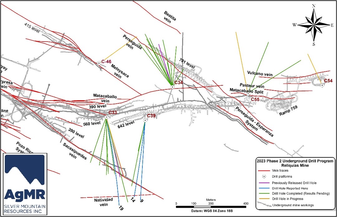 Silver Mountain Resources descubre una nueva veta de cobre de alta ley en la mina Reliquias, Perú