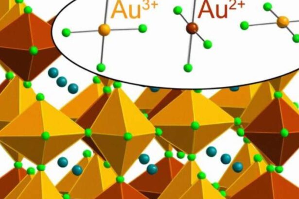 Sorprendente oro raro: investigadores revelan un nuevo material infundido con oro en un estado químico exótico