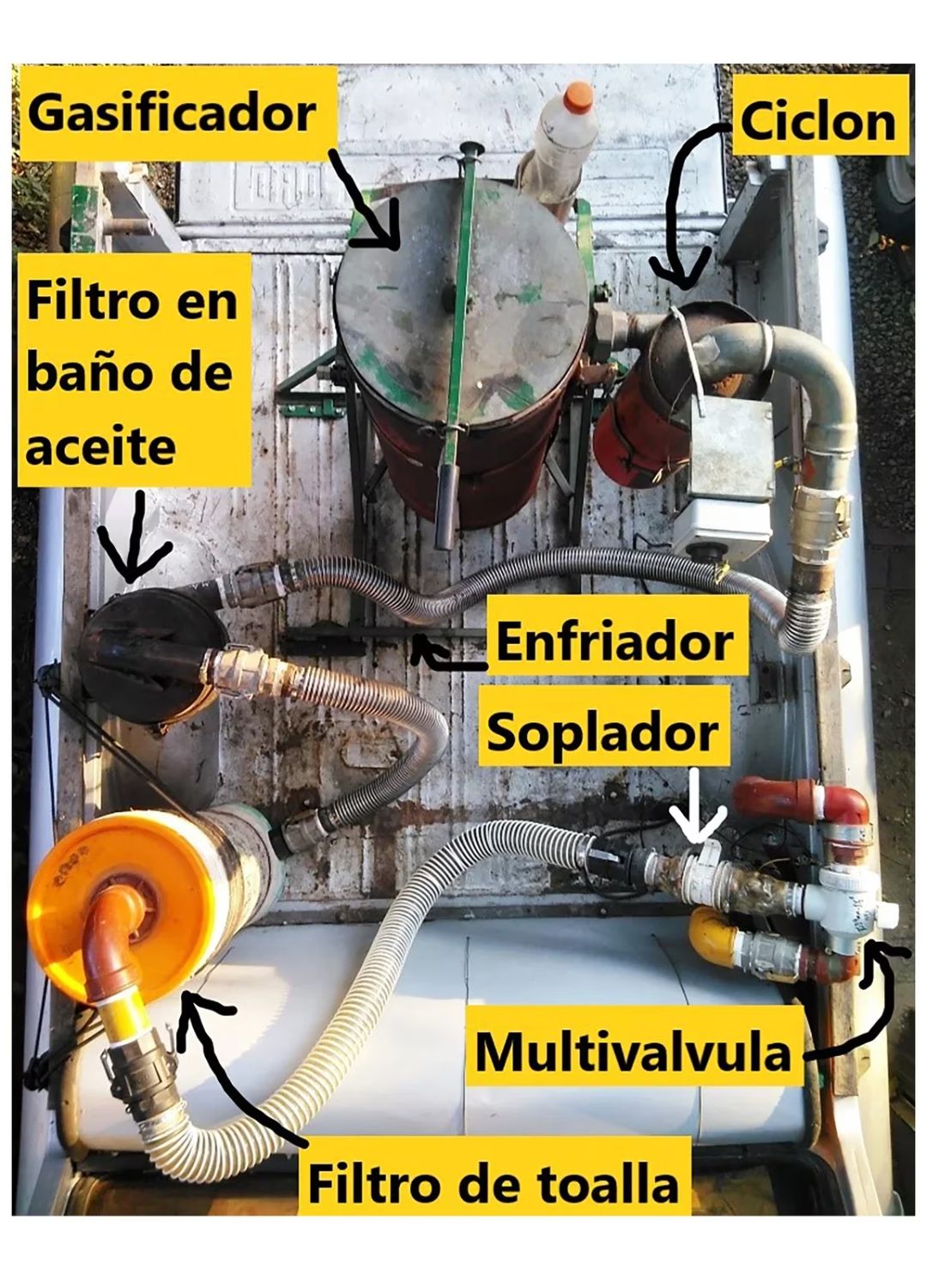 Ingeniero Argentino crea vehículo que funciona con "Gasura", un combustible hecho de basura