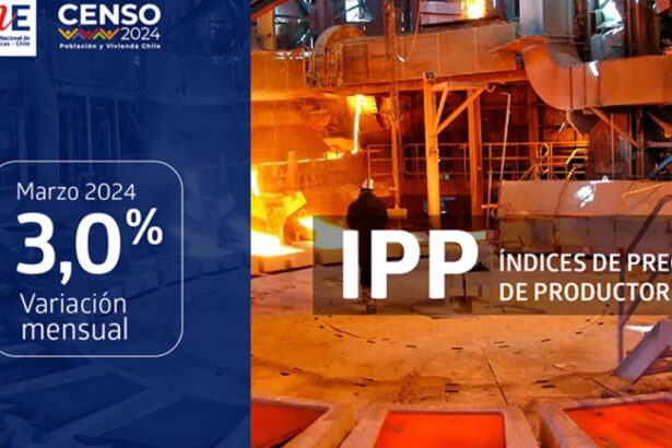 Aumento de precios en el sector minero impulsa el IPP en Chile