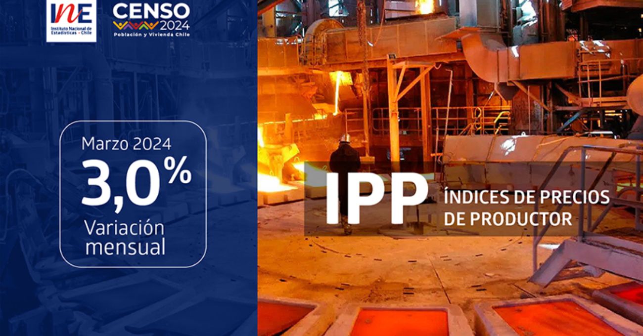Aumento de precios en el sector minero impulsa el IPP en Chile