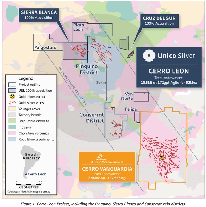 Argentina: Unico Silver adquiere Proyecto Sierra Blanca de Capella y Austral