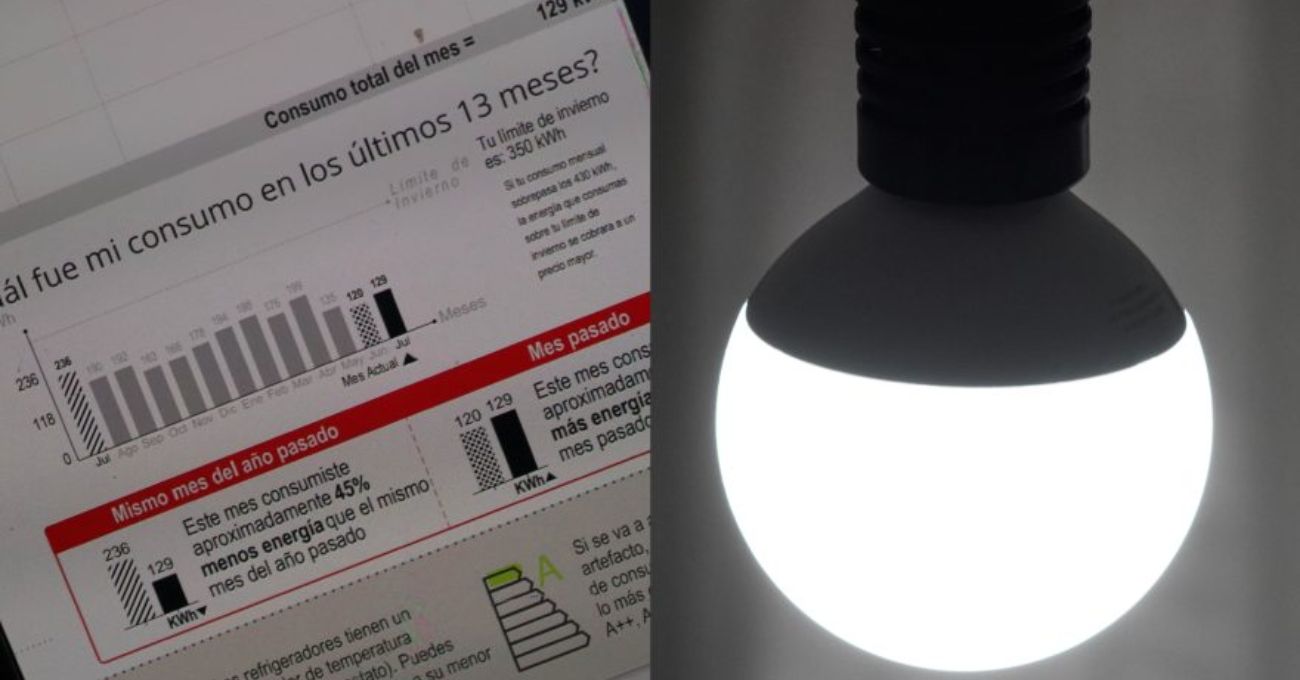 Último día para postular al Subsidio Eléctrico y ahorrar en tus cuentas de luz