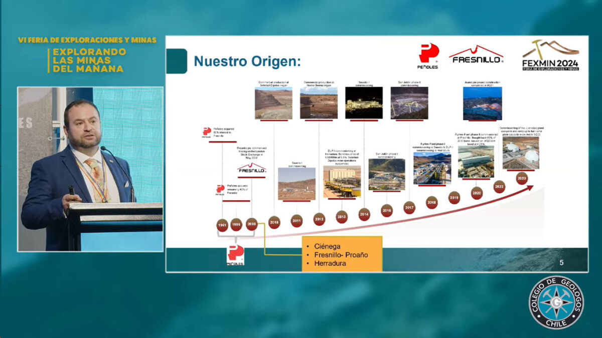 Proyectos mineros se tomaron la segunda jornada de FEXMIN 2024