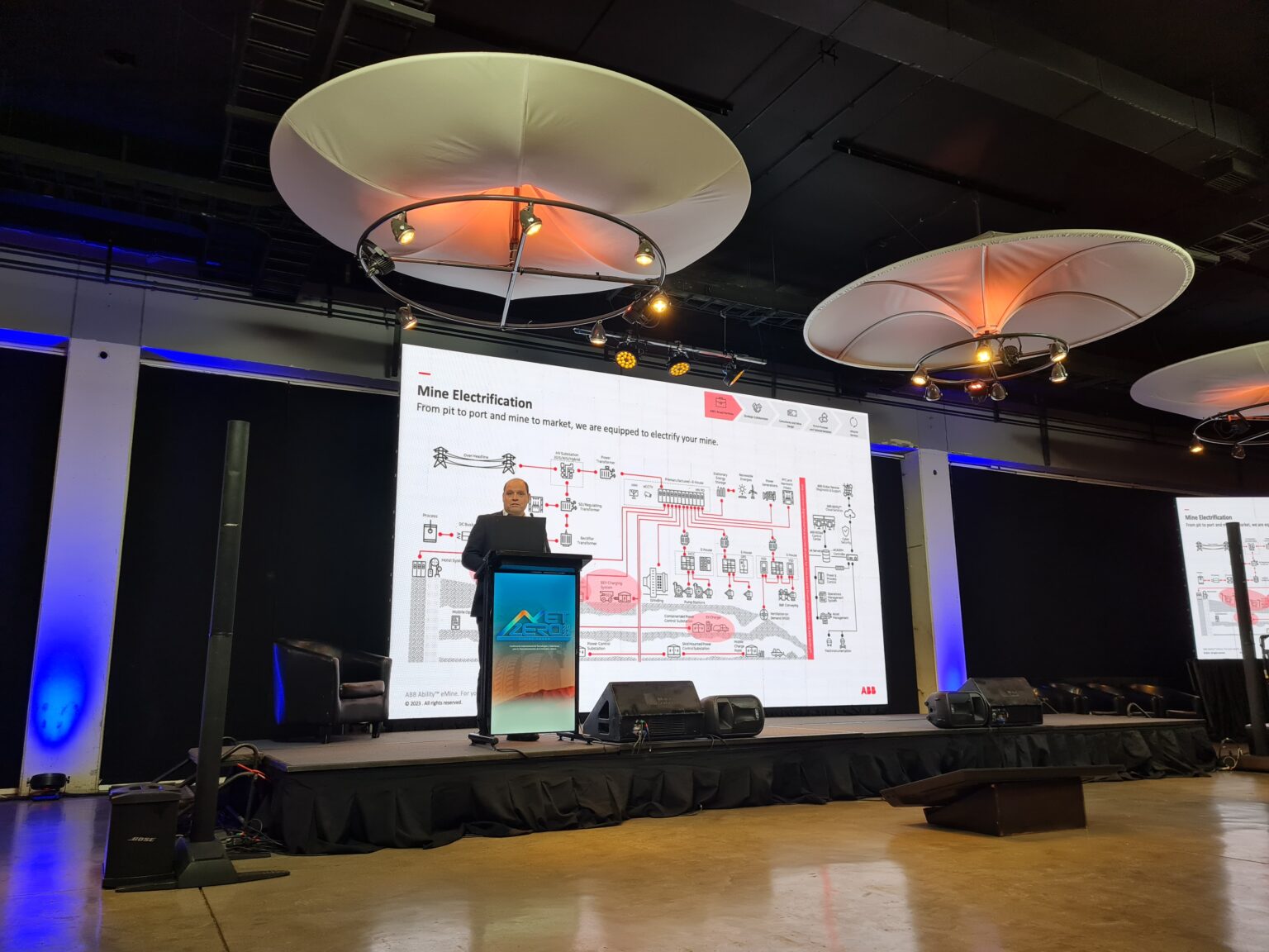 Destacan soluciones del portafolio ABB eMine™ en Net Zero Mining Forum 2024