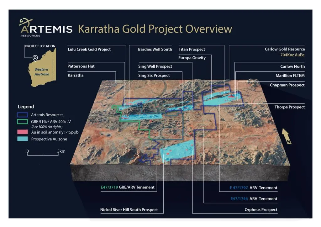 Descubren en Australia nuevo prospecto de oro con alta concentración