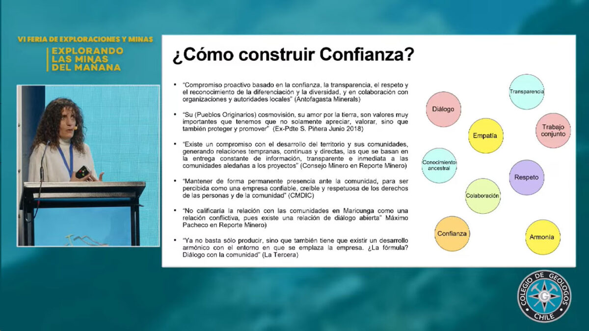 Proyectos mineros se tomaron la segunda jornada de FEXMIN 2024