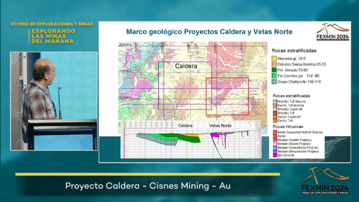 Proyectos mineros se tomaron la segunda jornada de FEXMIN 2024