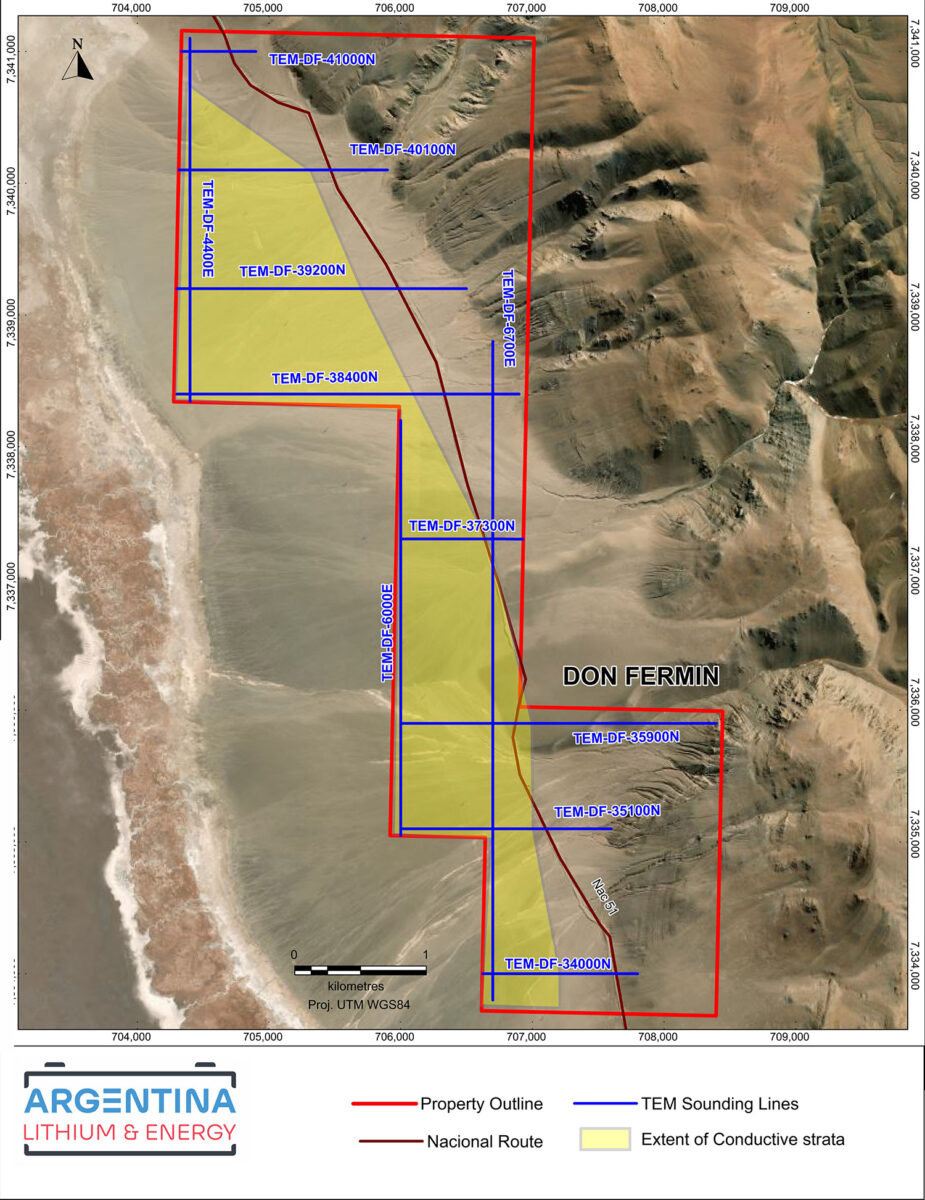 Argentina Lithium Reports: Estudio geofísico agrega casi 600 hectáreas de acuífero de salmuera potencial en el proyecto Rincon West y planea perforaciones adicionales