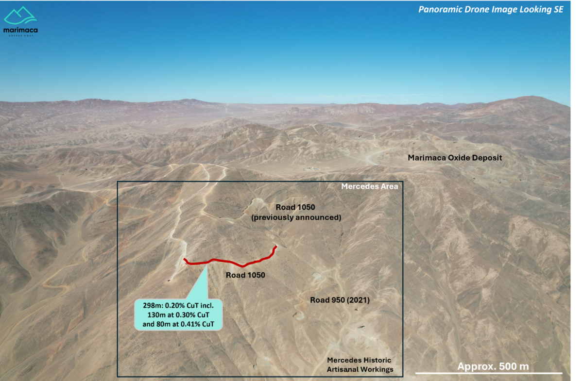 Marimaca Copper: el muestreo de canal en el objetivo satelital Mercedes intercepta 80 m con 0,41 % CuT; comienza la perforación exploratoria