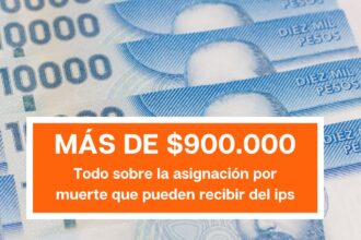 Asignación por Muerte del IPS: Más de $900.000 pueden recibir familias