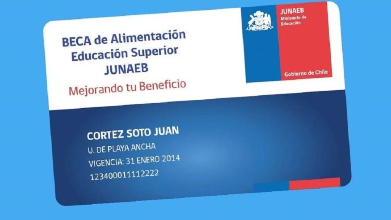 Tarjeta Junaeb: Conoce cuándo aumenta la BAES y cuál será su nuevo monto