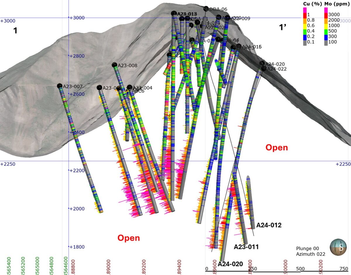 Perú: DLP Resources intercepta 339,35 m de 0,76 % de CuEq* dentro de un intervalo de 1058,35 m de 0,38 % de CuEq*, en el Proyecto Aurora