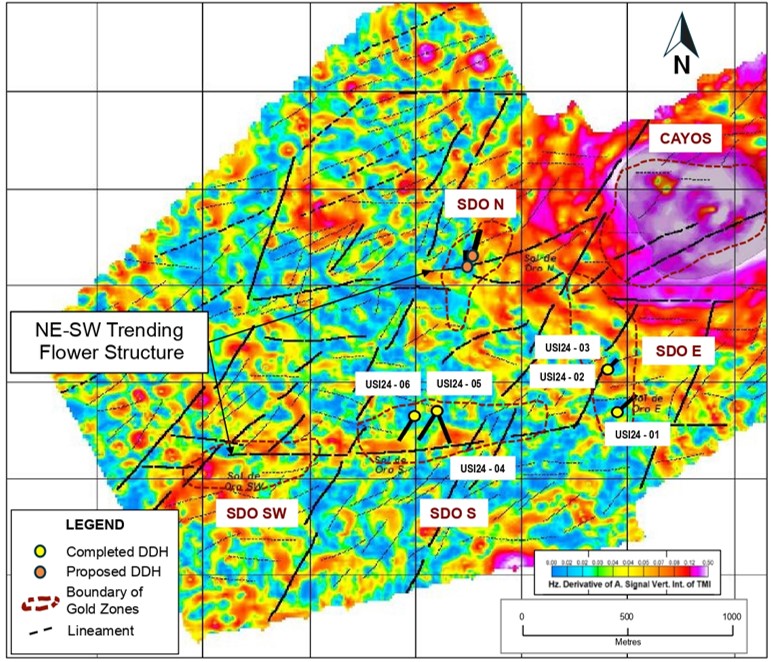 Perú: Palamina informa sobre la perforación en Sol de Oro Este y señala múltiples intercepciones de oro visibles en SDO Sur