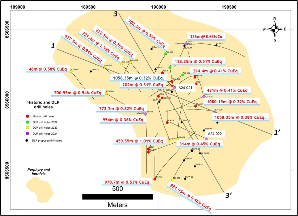 Perú: DLP Resources intercepta 303,15 m de 0,49 % de CuEq* dentro de un intervalo de 1189,65 m de 0,32 % de CuEq*, en el Proyecto Aurora