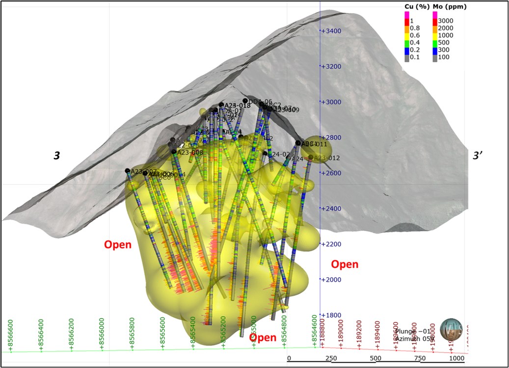 Perú: DLP Resources intercepta 303,15 m de 0,49 % de CuEq* dentro de un intervalo de 1189,65 m de 0,32 % de CuEq*, en el Proyecto Aurora