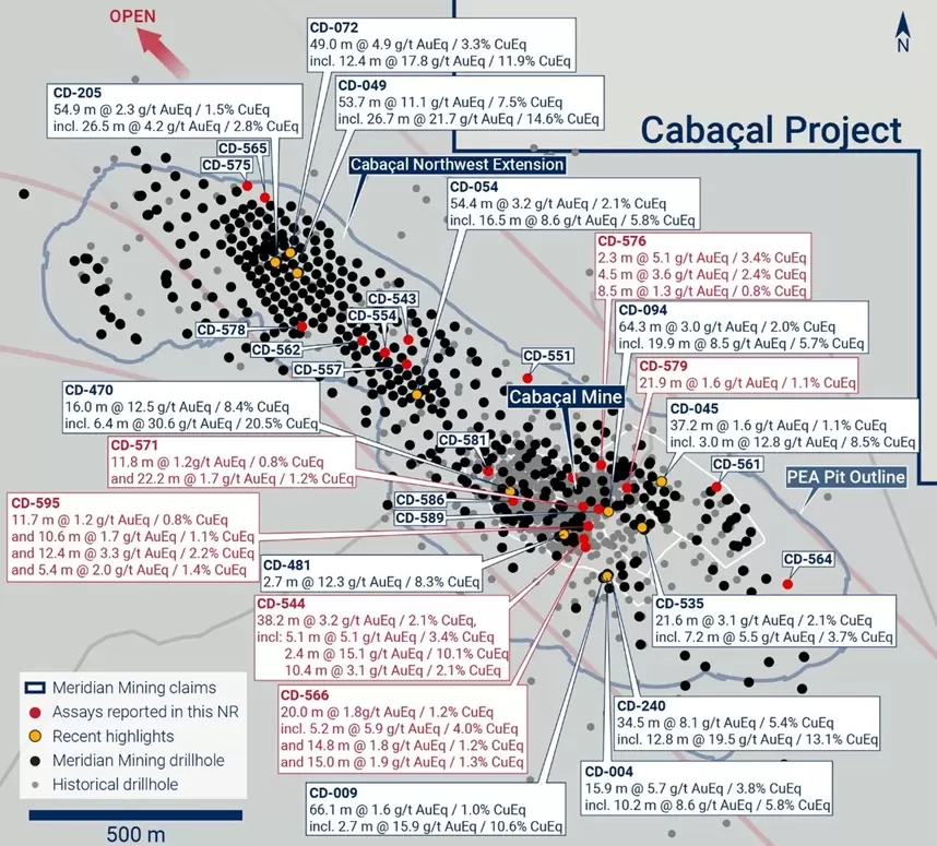 Brasil: Meridian Mining ensaya múltiples capas apiladas de Cu-Au-Ag de alta ley, incluido CD-544: 38,2 m @ 3,2 g / t AuEq desde 78,9 m