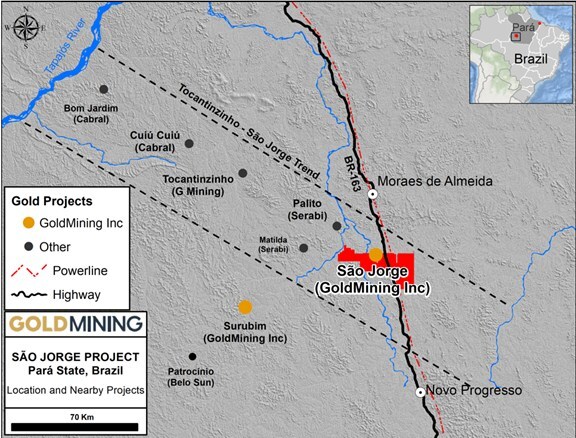 Brasil: GoldMining Reporta Resultados Adicionales de Perforación de Alta Ley e Identifica Múltiples Objetivos de Perforación, Proyecto São Jorge