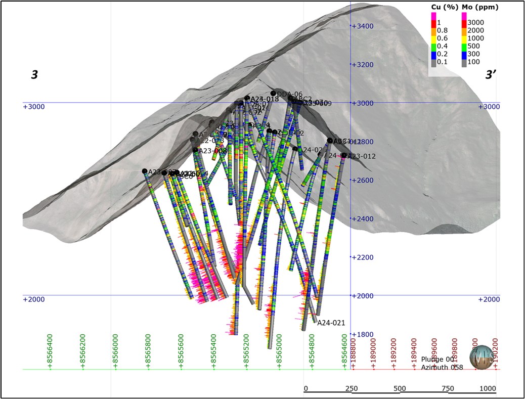 Perú: DLP Resources intercepta 303,15 m de 0,49 % de CuEq* dentro de un intervalo de 1189,65 m de 0,32 % de CuEq*, en el Proyecto Aurora