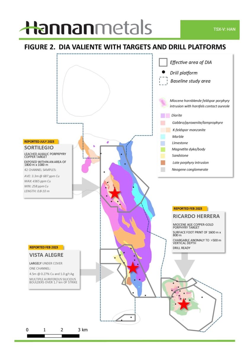 Aprobación ambiental para Hannan Metals en Perú: Paso clave antes de perforaciones