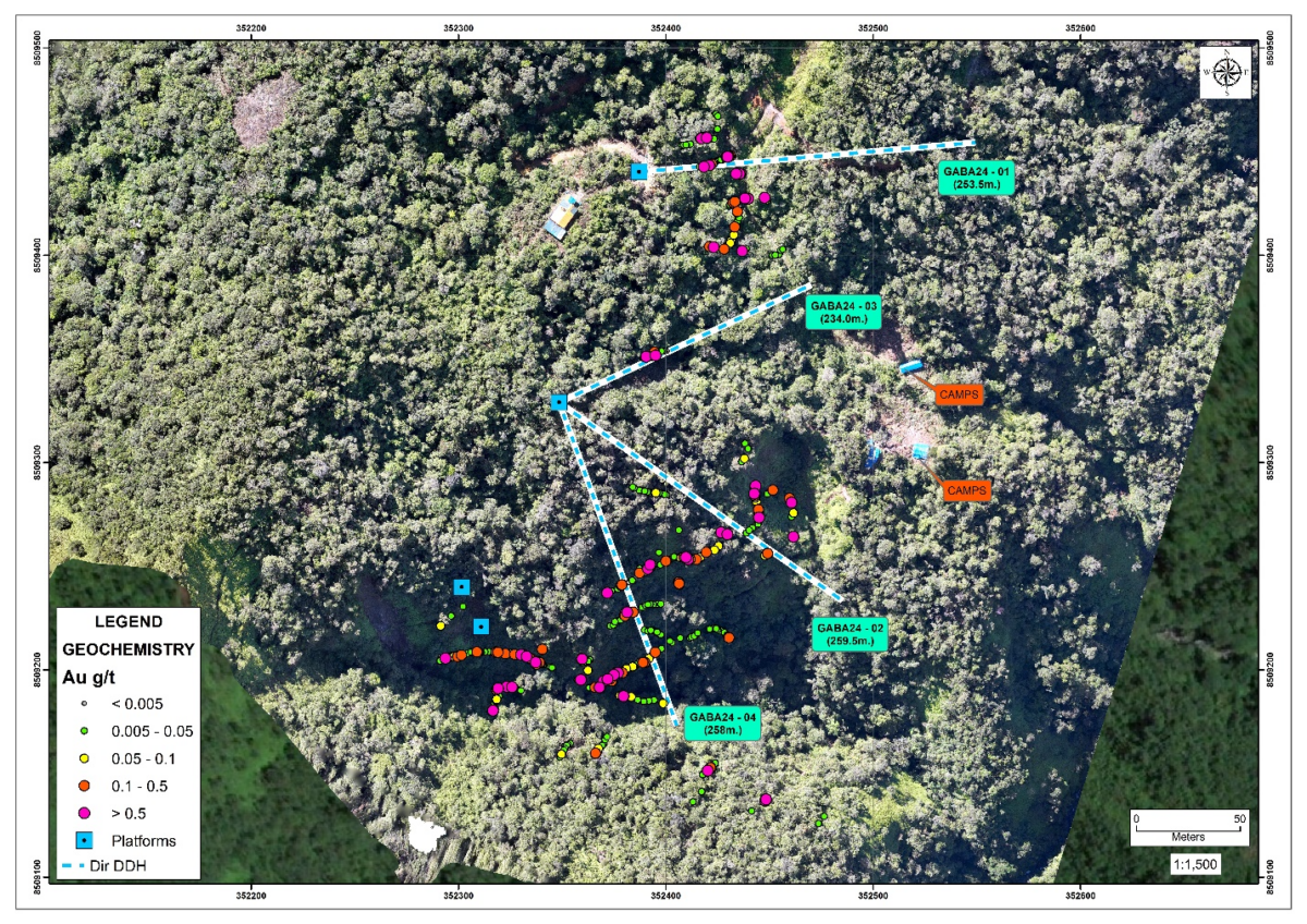 Winshear Gold completa 1.005 metros de perforación en cuatro pozos de perforación diamantina en el proyecto de oro Gaban en Perú