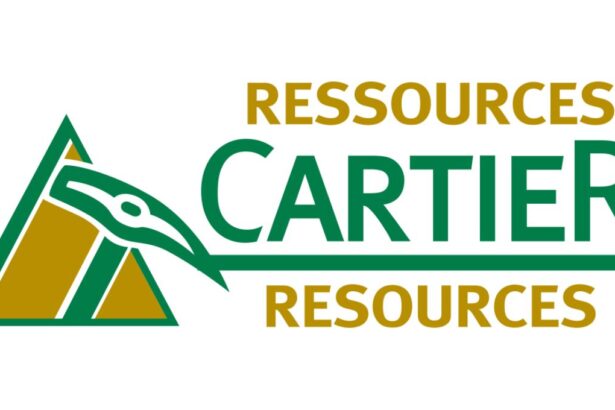 Cartier Resources Inc. fortalece sus finanzas con colocación privada millonaria