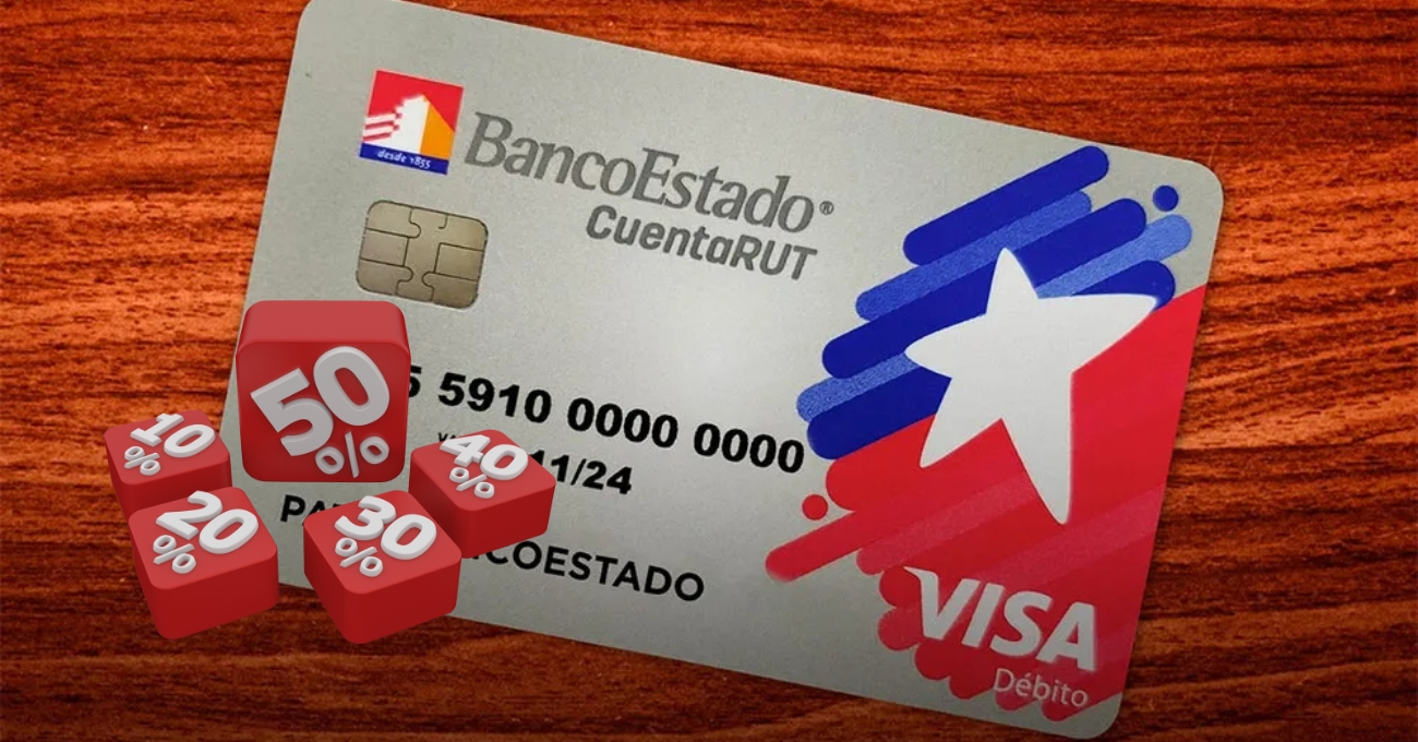 ¿Tienes Cuenta RUT? Revisa los descuentos y beneficios de enero que puedes obtener