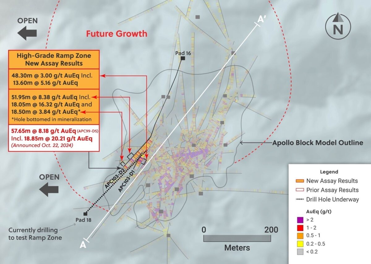 Colombia: Minería colectiva expande zona de rampa de alta ley al interceptar 51,95 metros a 8,38 g/t AuEq, incluyendo 18,05 metros a 16,32 g/t AuEq