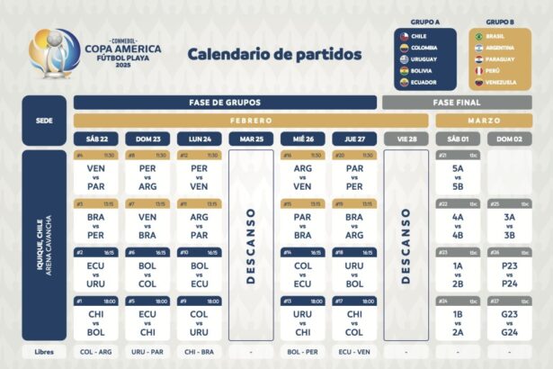 Iquique inicia la cuenta regresiva para recibir la Copa América Fútbol Playa 2025