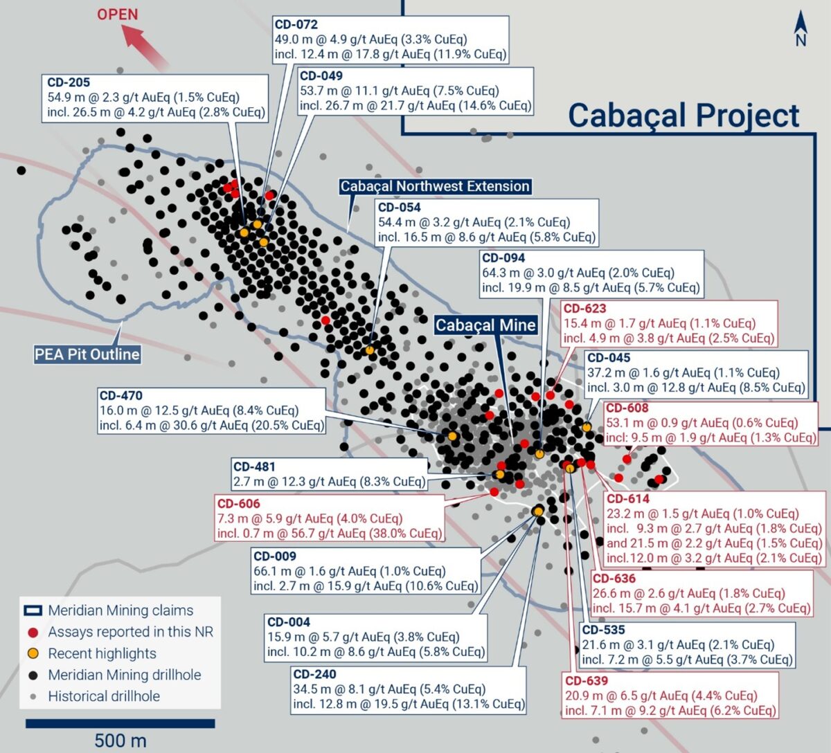 Brasil: Meridian Mining perfora múltiples intercepciones de alta ley en Cabaçal, incluyendo 20.9m @ 6.5g/t AuEq (4.4% CuEq)