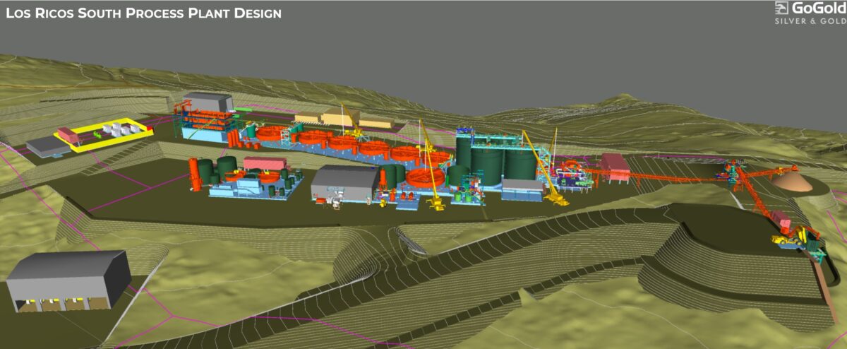 México: GoGold Resources Anuncia la Presentación del Informe Técnico del Estudio de Factibilidad de Los Ricos Sur