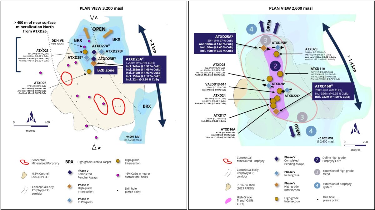 ATEX Resources intercepta 30 metros de 4,40% CuEq en la intersección de pórfido de mayor grado en Valeriano hasta la fecha