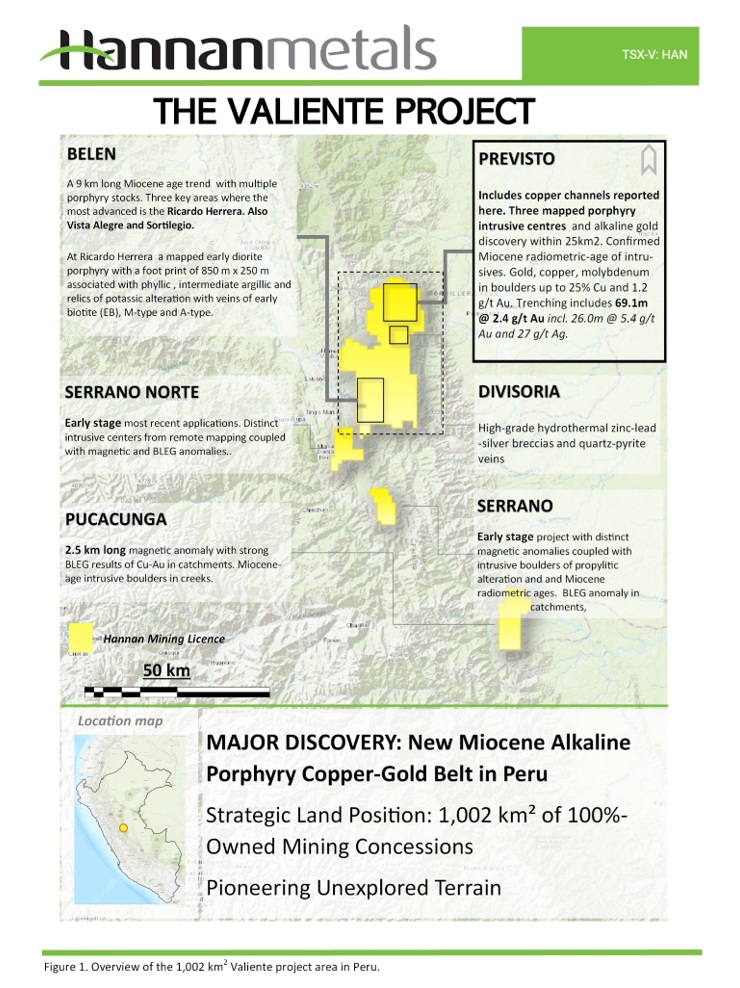 Hannan Metals delinea una mineralización de cobre de 750 m de largo y hasta 192 m de ancho en Previsto, Perú