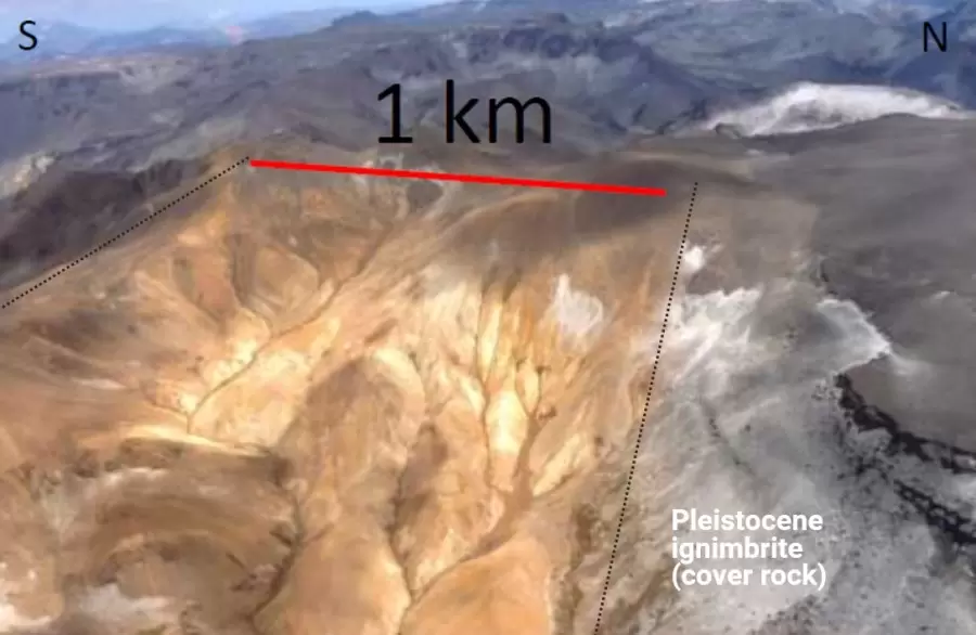 Argentina: Kobrea Exploration encarga un estudio magnético y radiométrico aerotransportado en toda la propiedad en los proyectos de cobre de Malargüe Occidental, provincia de Mendoza