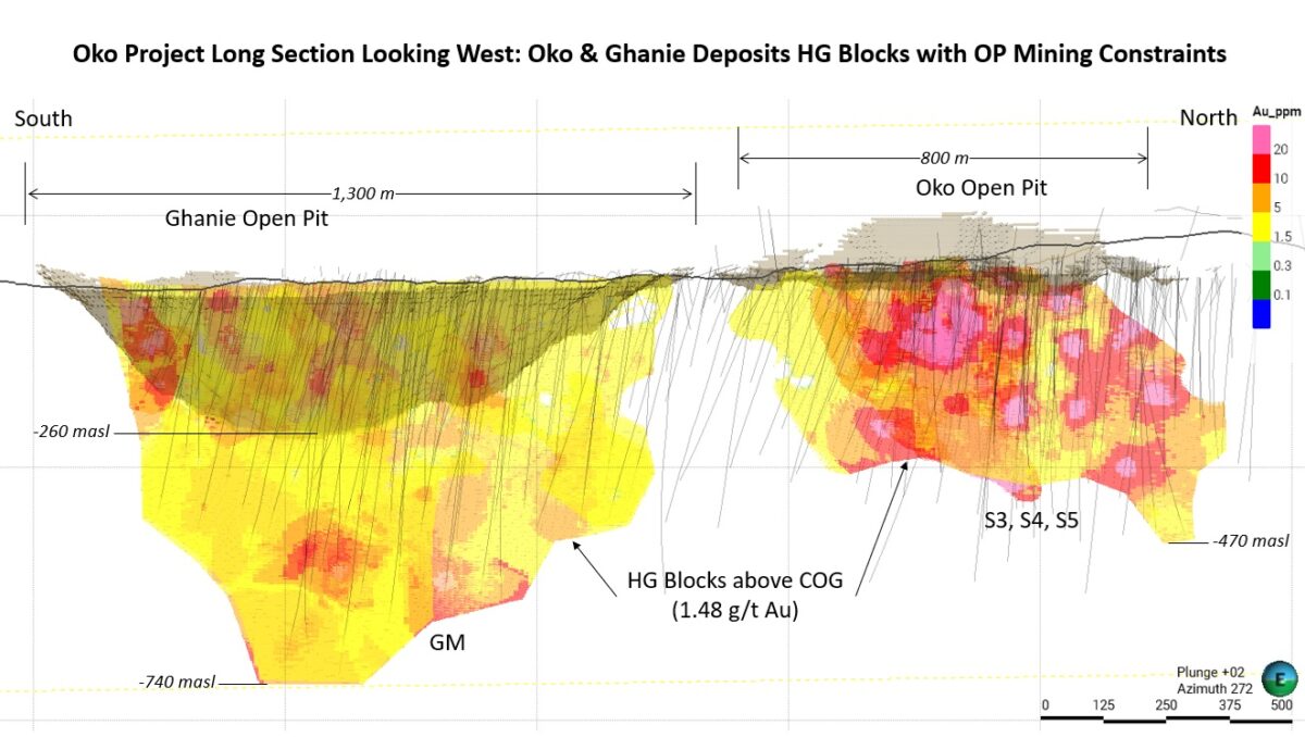 Guyana: G2 Goldfields aumenta significativamente los recursos de oro en el proyecto Oko