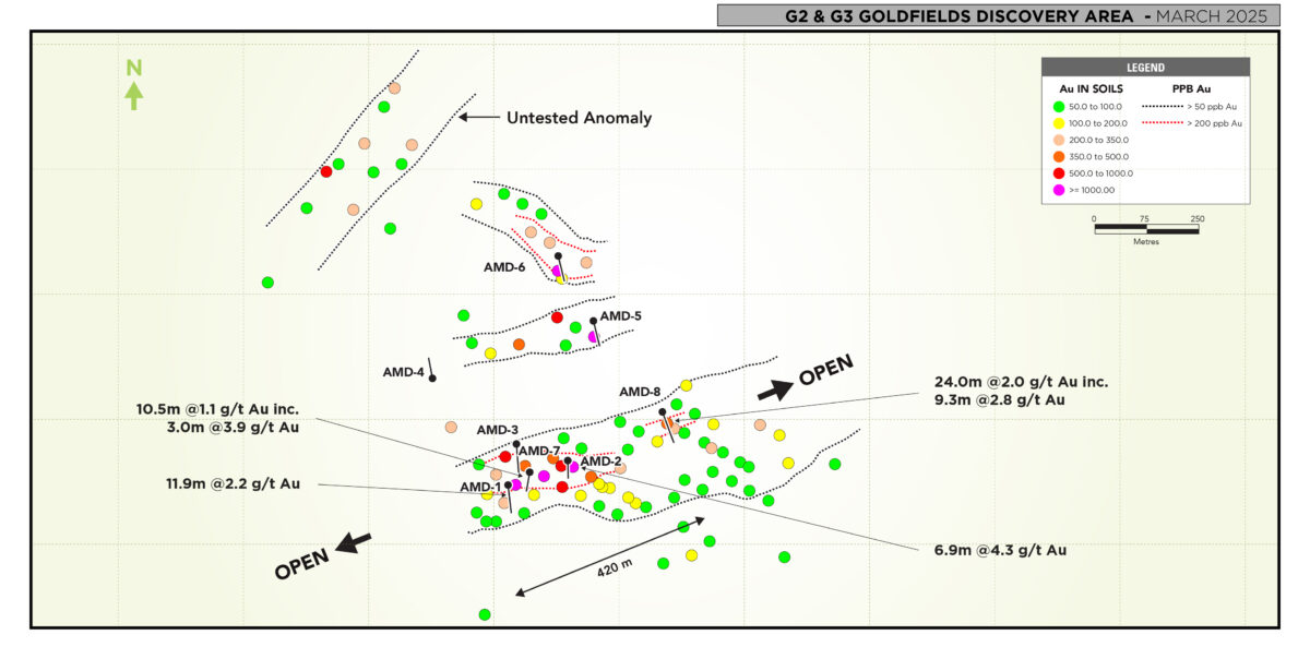 G2 Goldfields perfora 24m @ 2 g/t Au en New Gold Discovery