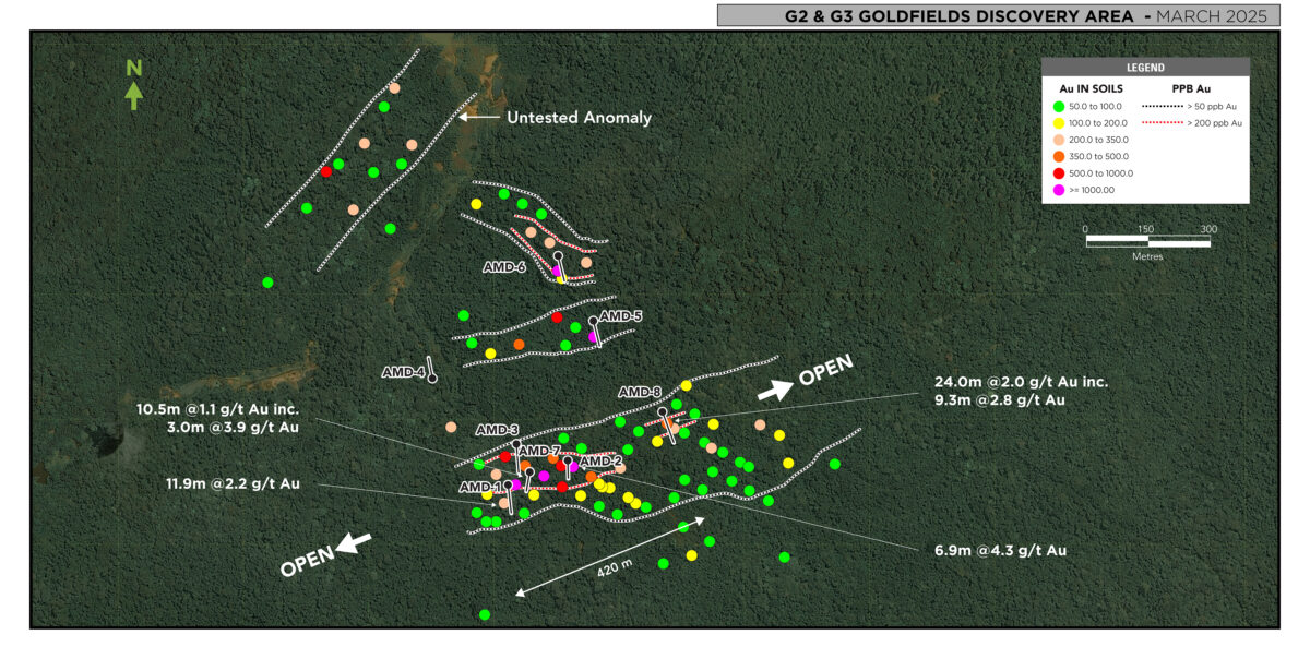 G2 Goldfields perfora 24m @ 2 g/t Au en New Gold Discovery