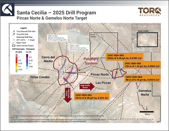 Torq Resources comienza a perforar en Santa Cecilia y anuncia cambio de junta directiva