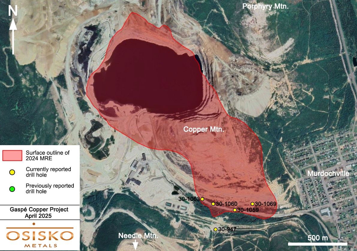Osisko Metals intercepta 300 metros con un promedio de 0,39% de cobre en el proyecto de cobre Gaspé